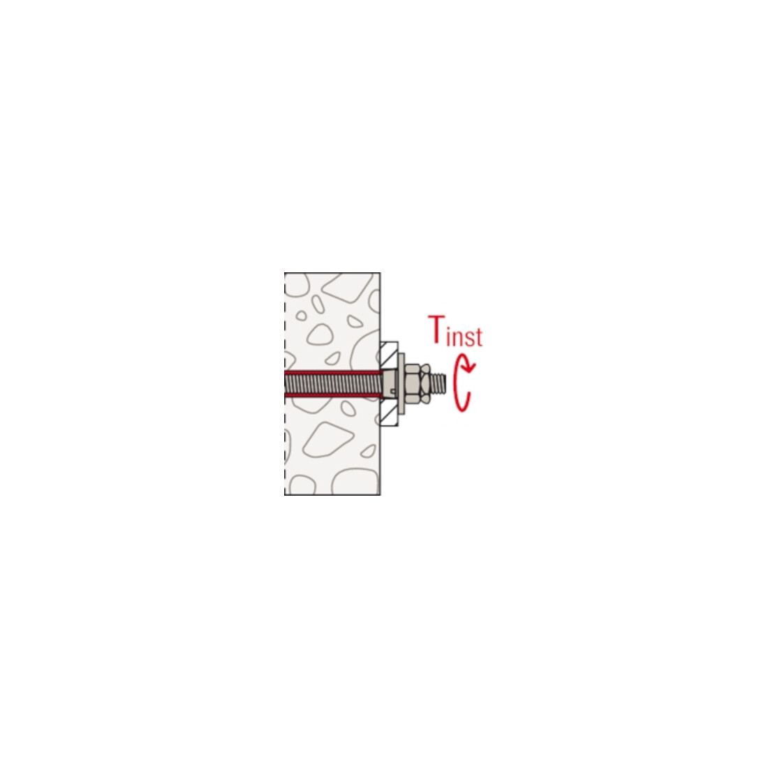 fischer Verfüllset M12 R