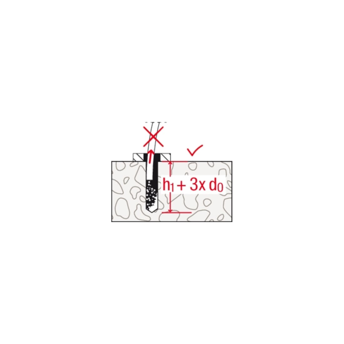 fischer Vis à béton UltraCut FBS II 12 x 210 150/135/110 US à tête hexagonale avec rondelle intégrée