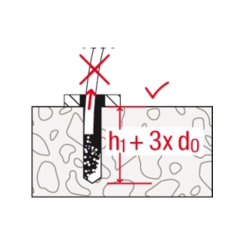 fischer Vis à béton UltraCut FBS II 8 x 160 110/95 US R à tête hexagonale avec rondelle intégrée
