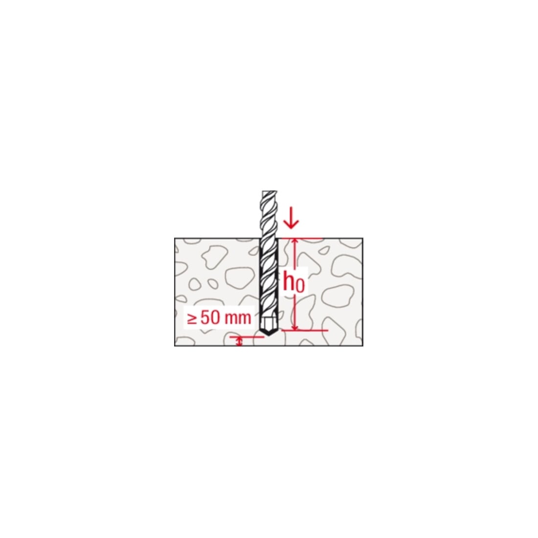 fischer WHG Marquage béton FD M24