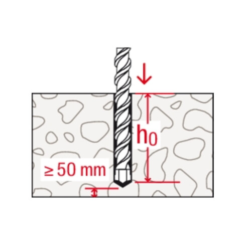 fischer WHG Set beschichteter Beton M12 gvz.