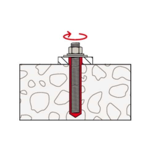 fischer WHG Set beschichteter Beton M16 gvz.