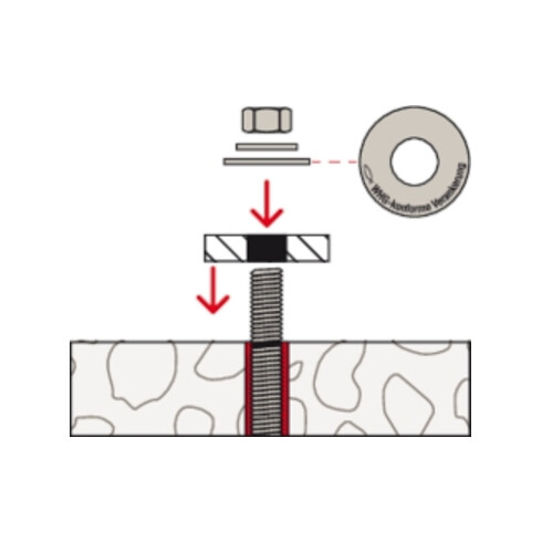 fischer WHG Set beschichteter Beton M20 gvz.
