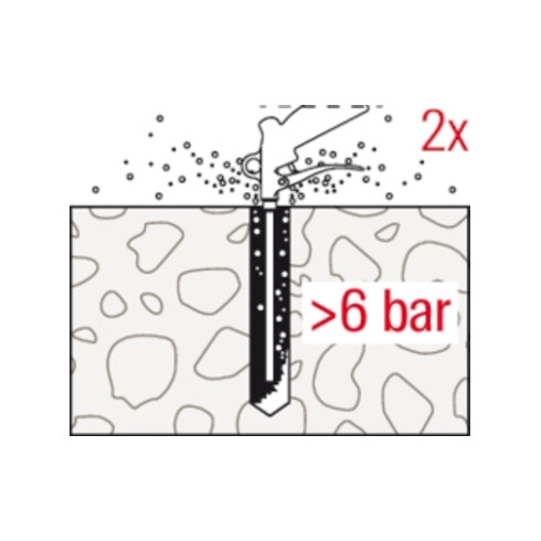 fischer WHG Set béton revêtu M16 R