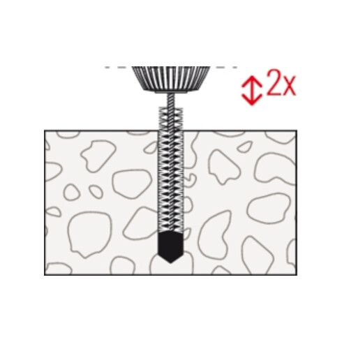 fischer WHG Set béton revêtu M16 R