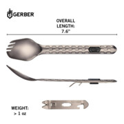 Fiskars Devour TI(Titanium) (Titanium)