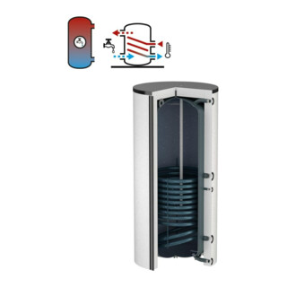 Flamco Chauffe-eau à accumulation Duo 1000 l, blanc, avec isolation EPS