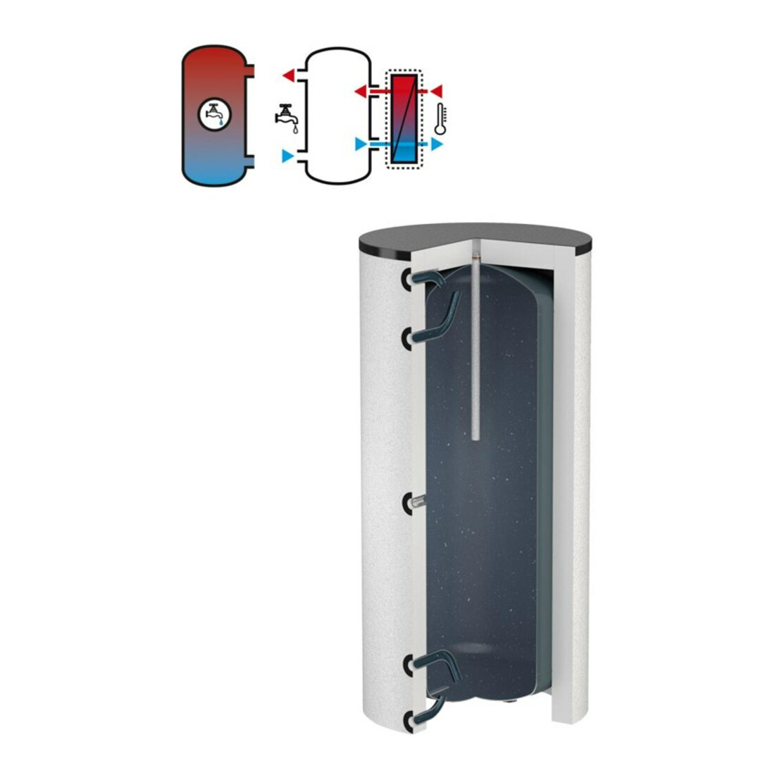 Flamco Chauffe-eau de charge LS 1000 l, blanc, avec isolation EPS