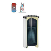 Flamco Chauffe-eau sous-meuble U/HP basic 110 l, blanc, avec isolation