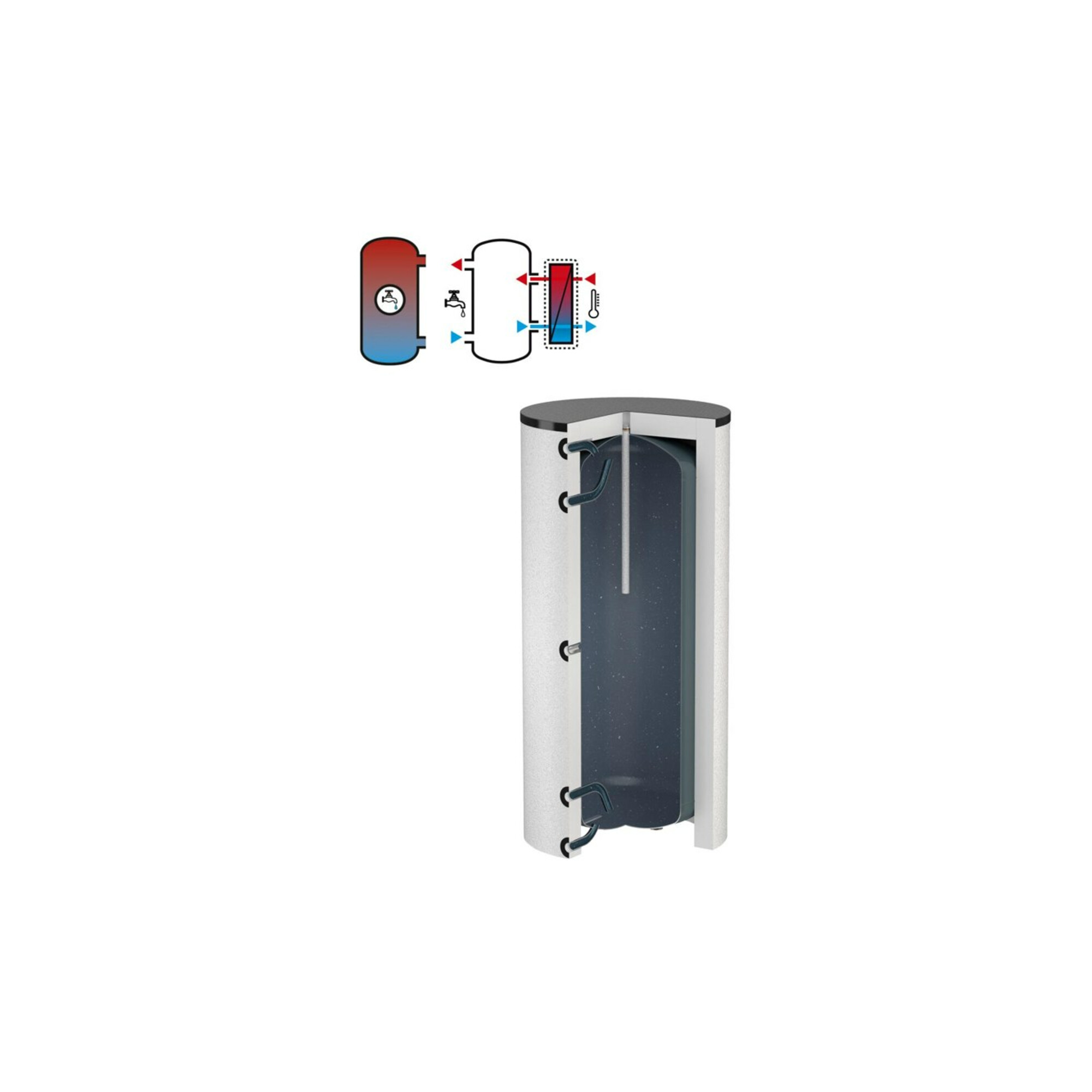 Flamco Ladespeicher LS 1000 l, weiß, mit EPS-Isolierung
