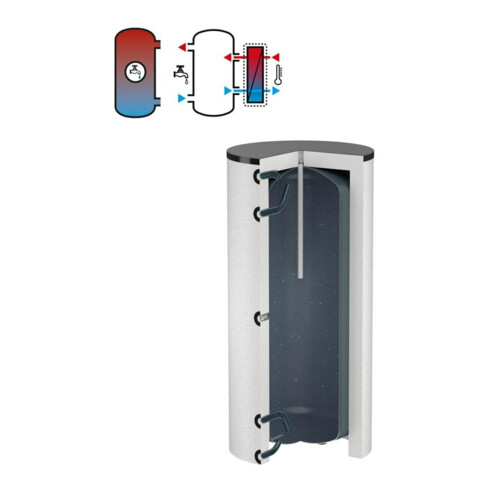 Flamco Ladespeicher LS 2000 l, weiß, mit EPS-Isolierung