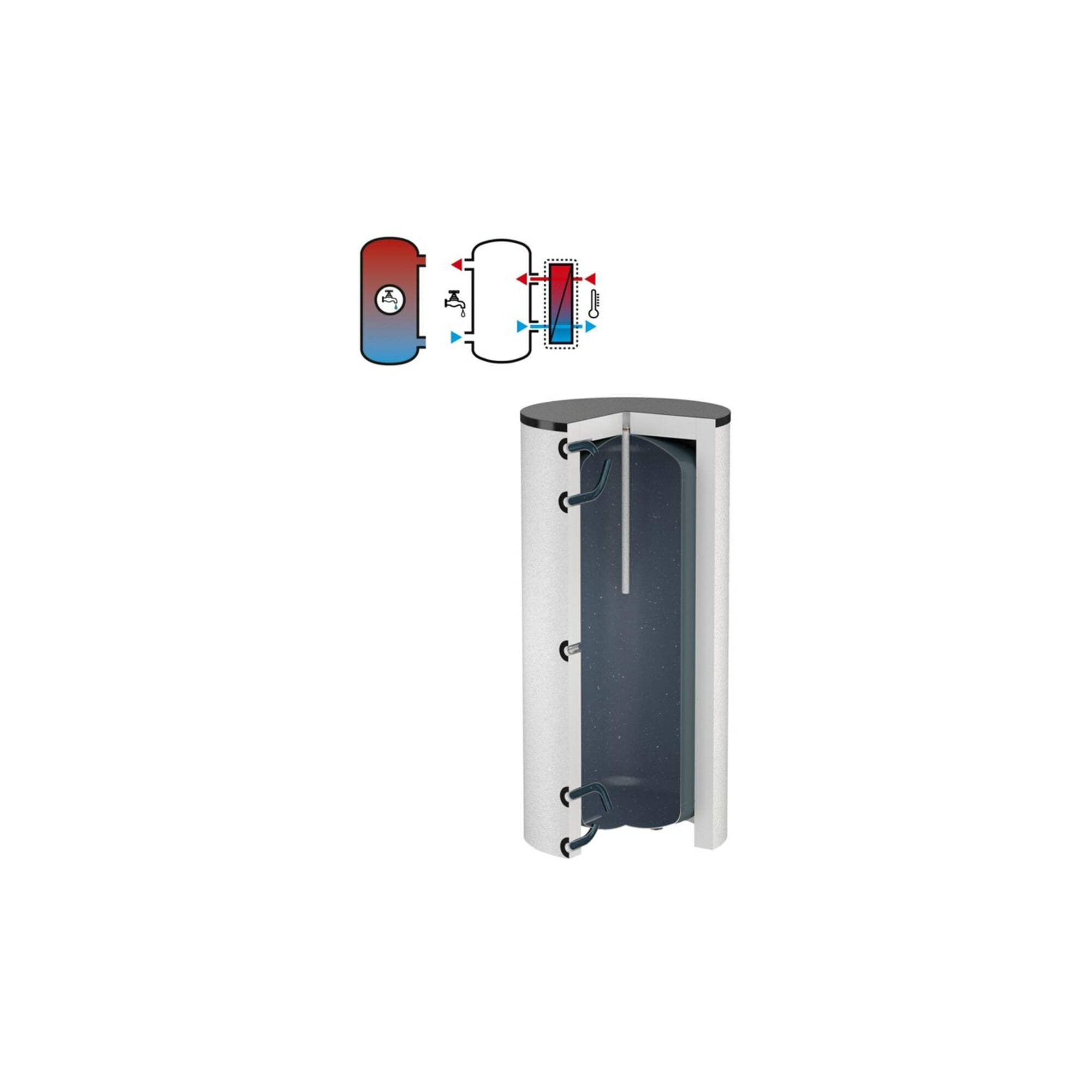 Flamco Ladespeicher LS 2000 l, weiß, mit EPS-Isolierung