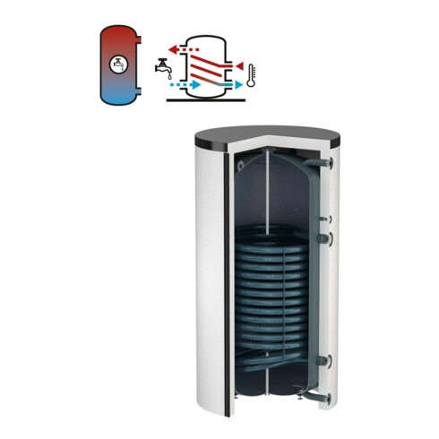 Flamco Standspeicher Duo 1500 l, weiß, mit EPS-Isolierung