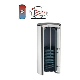 Flamco Standspeicher Duo 750 l, weiß, mit EPS-Isolierung