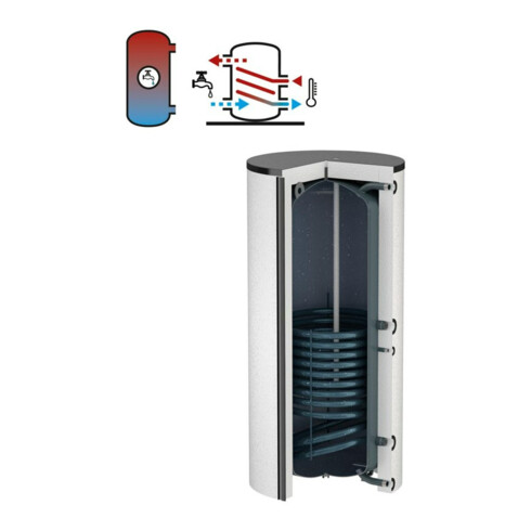Flamco Standspeicher Duo 750 l, weiß, mit EPS-Isolierung