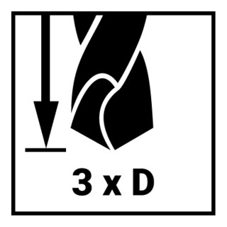 Foret Ruko DIN 338 type N, HSS laminé