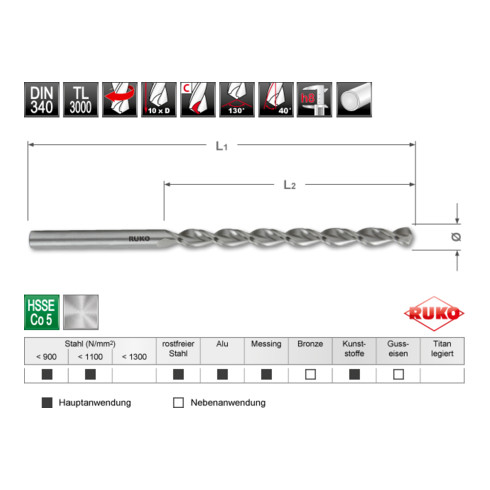 Foret hélicoïdal Ruko DIN 340-TL3000 HSS-E