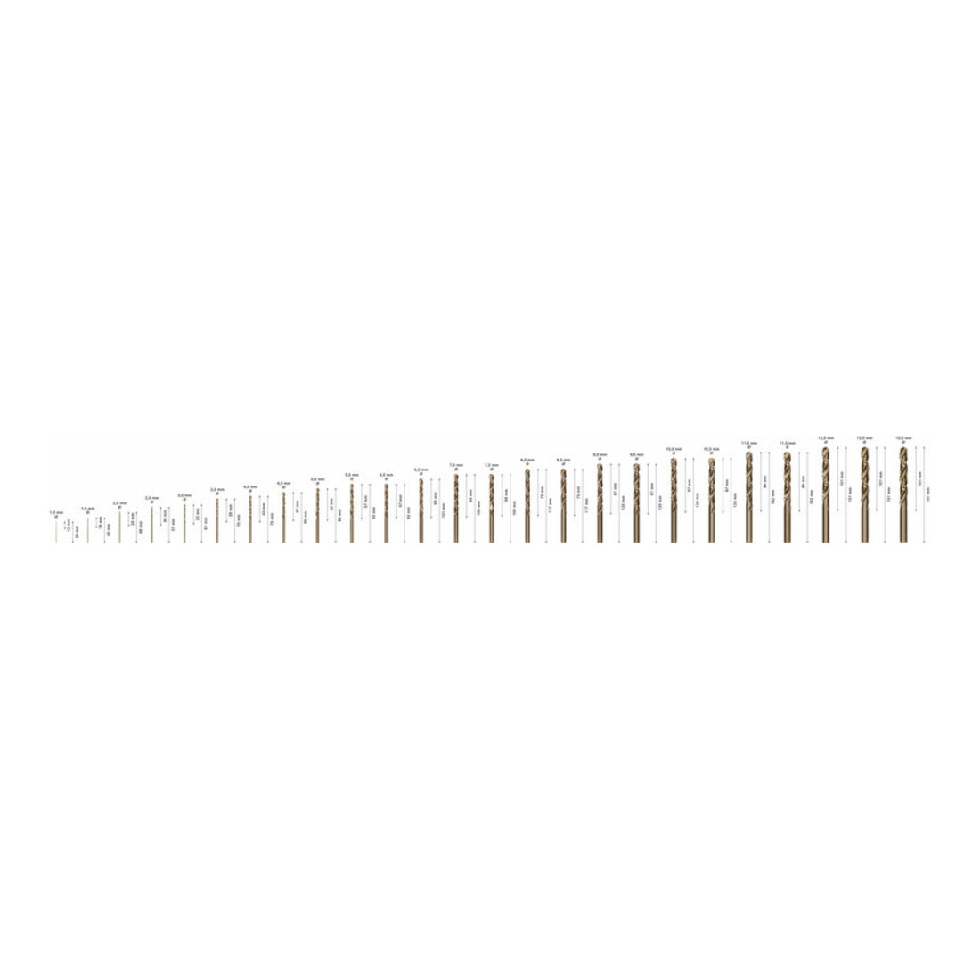 Forets à métaux HSS-Co (alliage cobalt), DIN 338, set ProBox de 25 pièces 1-13 mm