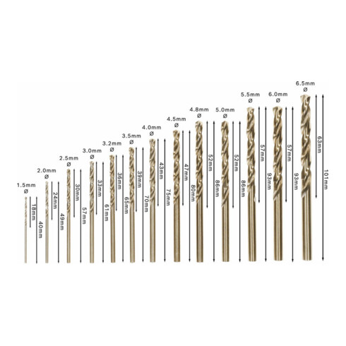 Forets à métaux HSS-Co Robust Line, jeu de 13 pièces 1,5; 2; 2,5; 3; 3,2; 3,5; 4; 4,5; 4,8; 5; 5,5; 6; 6,5 mm