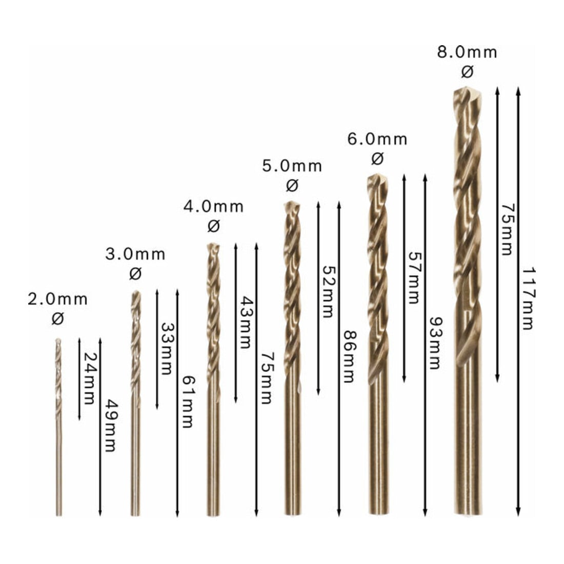 Forets à métaux HSS-Co Robust Line, jeu de 6 pièces 2; 3; 4; 5; 6; 8 mm