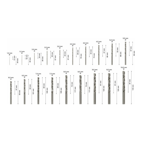 Forets à métaux HSS-G, DIN 338, 135°, assortiment ProBox de 19 pièces 1-10 mm
