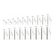 Forets à métaux HSS-G, DIN 338, 135°, assortiment ProBox de 19 pièces 1-10 mm-5