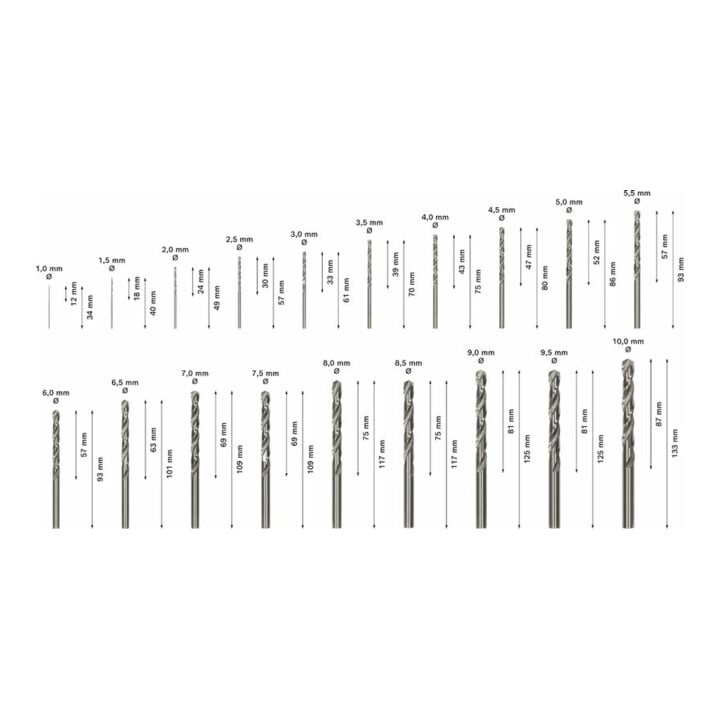 Forets à métaux HSS-G, DIN 338, 135°, assortiment ProBox de 19 pièces 1-10 mm