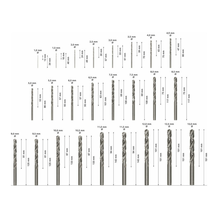 Forets à métaux HSS-G, DIN 338, 135°, assortiment ProBox de 25 pièces 1-13 mm