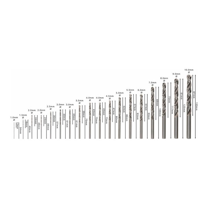 Forets à métaux rectifiés Toughbox HSS-G, DIN 338, 135°, set de 18 pièces 1; 1,5; 2; 2,5; 3; 3,5; 4; 4,5; 5; 5,5; 6; 7; 8; 9; 10 mm