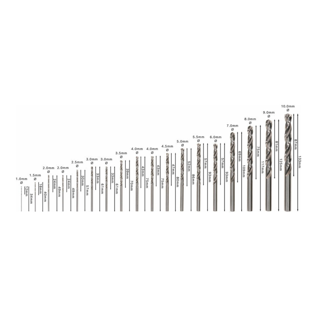 Forets à métaux rectifiés Toughbox HSS-G, DIN 338, 135°, set de 18 pièces 1; 1,5; 2; 2,5; 3; 3,5; 4; 4,5; 5; 5,5; 6; 7; 8; 9; 10 mm