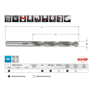 Foret hélicoïdal Ruko DIN 338 type N HSS-G en sachet SB