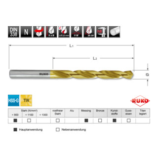 Forets hélicoïdaux Ruko DIN 338 type N HSS-TiN sol, sol croisé