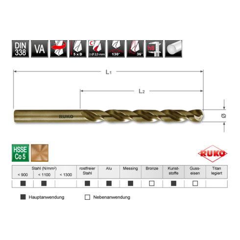 Foret hélicoïdal Ruko DIN 338 type VA HSSE Co 5 en sachet SB