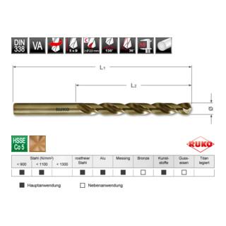 Foret hélicoïdal Ruko DIN 338 type VA HSSE Co 5 en sachet SB