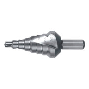 product.name
