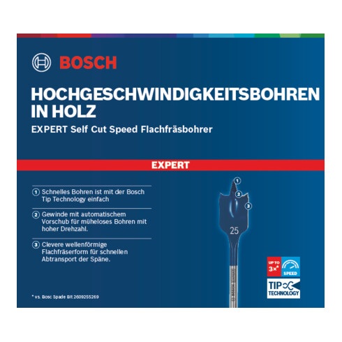 Fraise à plat SelfCut Speed de Bosch Expert, 20/22/25 mm