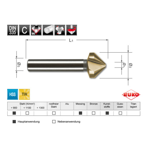 Fraise conique et d'ébavurage Ruko DIN 335 forme C 90° HSS-TiN, rectifiée HSS