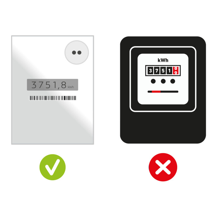 FRITZ Intelligenter Stromsensor FRITZ!SmartEnergy250