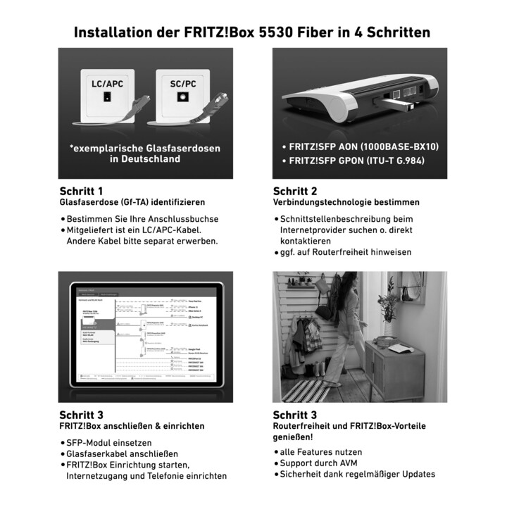 fritz Routeur WLAN FRITZ!Box 5530 FIBER Wi-Fi 6