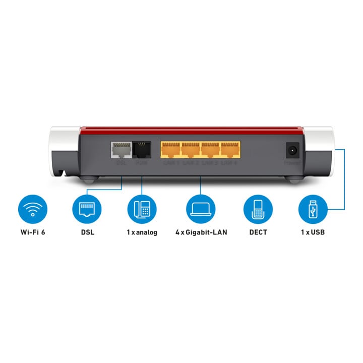 fritz WLAN Router FRITZ!Box7530AX AX