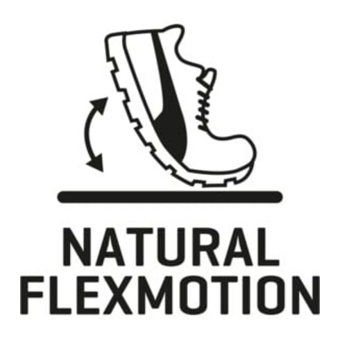 Fuse TC Green Low Chaussure de sécurité Taille 40 noir/vert microfibre/mesh