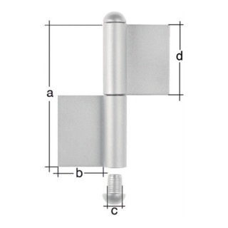 product.name