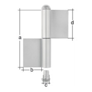 product.name
