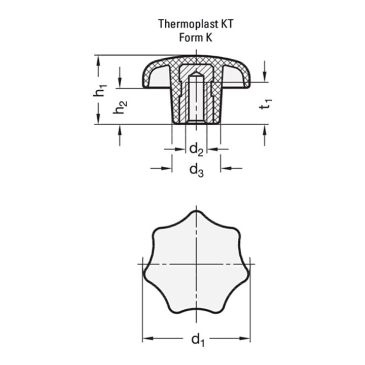 Ganter Sterngriff DIN 6336 m.Gewindebuchse Ku.d1 25mm d2 M 5mm