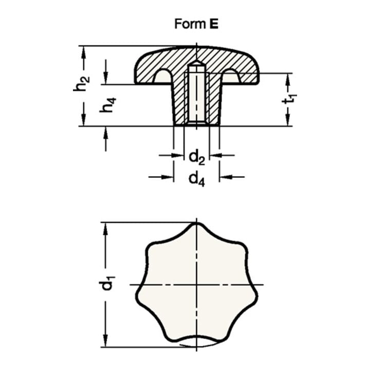 Ganter Sterngriff DIN 6336 m.Gewindebuchse Ku.d1 25mm d2 M 5mm