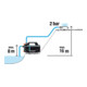 Gardena Gartenpumpe 4100 Silent Set
