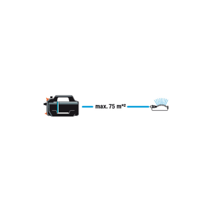 Gardena Gartenpumpe 4100 Silent Set