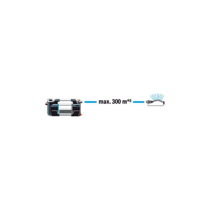 Gardena Gartenpumpe 6300 SilentComfort