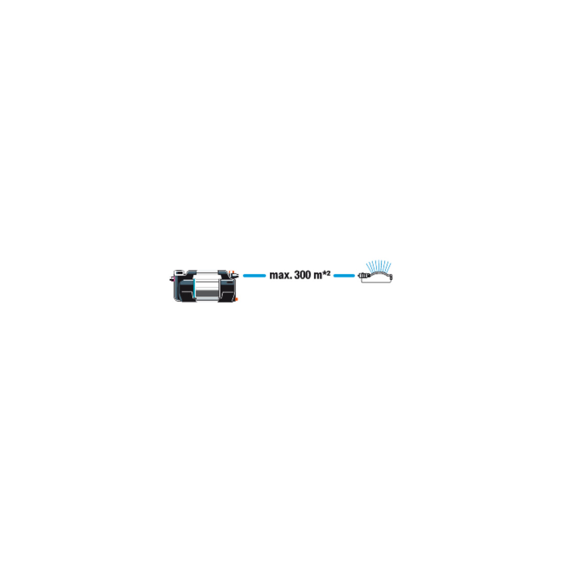 Gardena Gartenpumpe 6300 SilentComfort