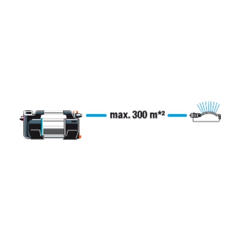 Gardena Gartenpumpe 6300 SilentComfort